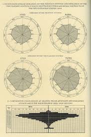Free icons +749,000 free vector icons for personal and commercial use.download in.png,.eps and.svg format. Vintage Infodesign 3 Visualoop Infographic Newspaper Design Infographic Design