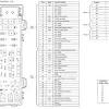 Mazda cx 9 2007 2010 fuse box diagram auto genius. 1