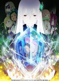 Re Zero Season 2 New Pv Reveals Air Date Additional Cast Animehunch Hire talent online in just a few mouse clicks. re zero season 2 new pv reveals air