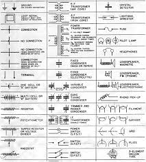 Schematic Symbols Chart Wiring Diagram