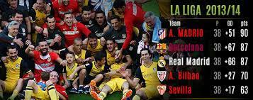 Maybe you would like to learn more about one of these? League Focus La Liga 2013 14 Season Review