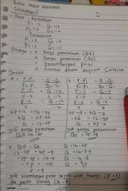 Soal Jawaban Pertemuan 6 Ml501 Matematika Ekonomi