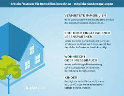 Grundsätzlich beginnt die verpflichtung zur zahlung mit dem erbfall. Erbschaftssteuer Berechnen Freibetrage Berechnen 2021