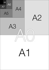 My leg inseam is 76 cm. The Actual Size Of My Drawing Is In A 1 100 Ratio In An A3 Paper But I Have A Print Of It In An A4 Size Paper Which Scale Should I Use