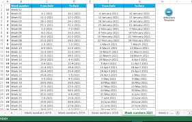 Free printable 2021 yearly calendar with week numbers preview. Week Numbers 2021 Templates At Allbusinesstemplates Com