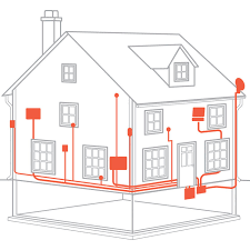 Although creating a wired network isn't expensive it is time consuming, involves basic diy abilities, and making a mess. From The Ground Up Electrical Wiring This Old House