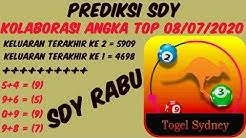 Tukar Prediksi Youtube