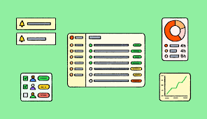 10 Best Task Management Software | Lokalise