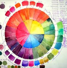 The Best Free Wheel Watercolor Images Download From 131