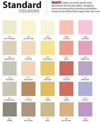 Warna dulux weathershield powerflexx, harga dulux weathershield exterior, daya sebar cat dulux weathershield, keunggulan dulux weathershield simak ulasan terkait warna cat dengan artikel baru 15+ kode warna cat dulux weathershield berikut ini. Daftar Harga Cat Decolith 1 5 Dan 25 Kg Terbaru 2021