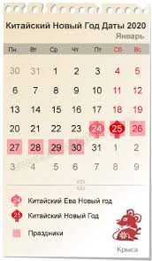 что одеть на новый год 2017 по знакам зодиака Kitajskij Novyj God 2020 Daty Tradicii Primety Chajna Hajlajts