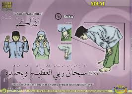 Cara Solat Lelaki Bergambar Cara Cara Panduan Solat