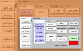 Struktur organisasi sekolah adalah struktur yang mendasari keputusan para pembina atau pendiri sekolah untuk mengawali suatu proses perencanaan sekolah yang strategis. Aplikasi Database Sekolah Lengkap Format Excel