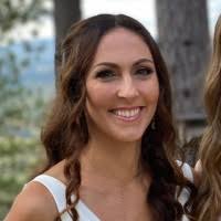 40+ "Timko" profiles