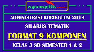 Silabus k13 kelas 3 revisi 2018. Download Silabus K13 Kelas 3 Terbaru Tahun 2021 2022 Nyumplik Com