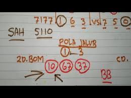 Prediksi Hk Malam Ini Rumusan Mingguan Hk Prediksi Hongkong Selasa Tanggal 5 Januari 2021 Youtube In 2021