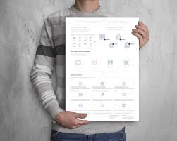 Supplied as a pack of 10 posters, see contents tab for the gdpr subjects covered. Gdpr For Database Professionals And Dbas Poster