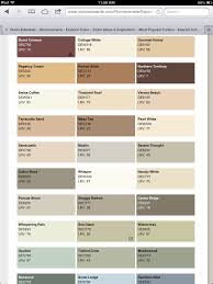 Pin By Terri Goddard On Living Room Design Paint Colors For Home Dunn Edwards Paint House Color Palettes