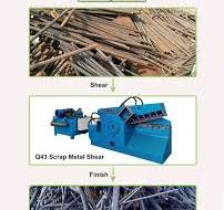Q43 Crocodile Scissors Hydraulic Alligator Shearing Machine ...
