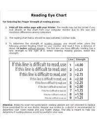Reading Eye Chart Free Download