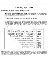 Reading Eye Chart Free Download