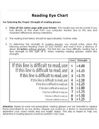 reading eye chart free download