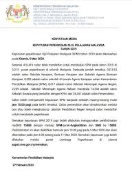 0 ratings0% found this document useful (0 votes). Tarikh Keputusan Spm 2019 Keluar Bulan Mac 2020