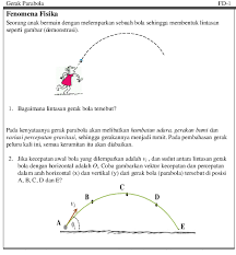 8 situs pengedia gambar vector lengkap. Pct Sample To To Construct The Concept Of Velocity Vectors And Download Scientific Diagram