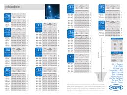 Steel Tubular Poles Technical Specifications Nezone Group