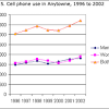 A single line diagram for your solar system, with full electrical calculations and conduit schedules. Https Encrypted Tbn0 Gstatic Com Images Q Tbn And9gcqoqrvzrlrf21y3iy8y3yheehoiznk0vrcs9tlu5nast4qyjw H Usqp Cau