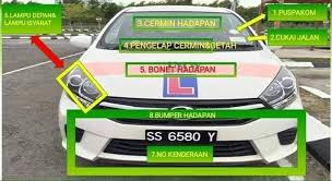 Kereta axia kami menyediakan nota untuk merit empire sdn bhd facebook. Rutin Pemeriksaan Cikgu Institut Memandu Ncb Kapit Facebook