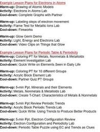 Half life gizmo answer key + my pdf collection 2021 : 32 Periodicity Ideas Chemistry Teaching Chemistry Science Chemistry
