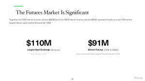 Bitcoin futures also trade on mainstream markets through multiple avenues. The Real Bitcoin Trading Volume Is So Small That Futures Easily Control The Price 7bitcoins
