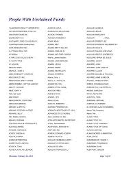 People With Unclaimed Funds