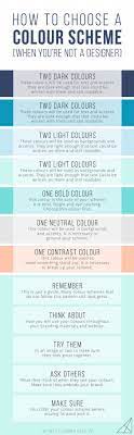 9 Graphs That Will Turn You Into An Interior Decorating Genius Color Schemes Color Psychology Design