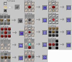 Images can be copied by combining it with a piece of paper in the . Lance Furniture Addon For Mcpe 1 16 210