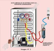 Refrigeracion Som Automotivo Em Casa Coisas De Carro Instalacoes Eletricas
