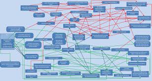 So please support by purchasing my courses. 20 Flow Chart Templates Design Tips And Examples Venngage
