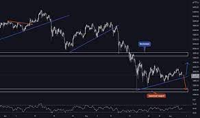 Price remains vulnerable despite recent bounce #btc #bitcoin $btcusd link: 5xp998iwbu20vm