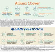 Mempunyai pertanyaan atau maklumbalas untuk auto insurans? Dah Sakit Mana Boleh Ambil Insurans