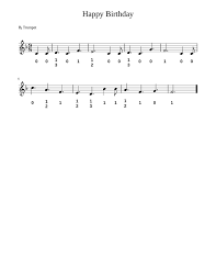 Happy Birthday For Trumpet With Fingering Sheet Music For