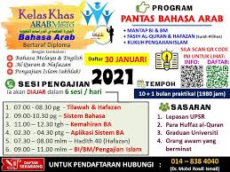 Aplikasi penterjemah dan kamus bahasa arab ke bahasa melayu menyelesaikan semua masalah dan keperluan anda yang berkaitan dengan penterjemah bahasa arab ke bahasa melayu membolehkan anda menterjemahkan daripada bahasa melayu ke bahasa arab dan juga dari. Bahasa Arab Ke Bahasa Melayu Scan