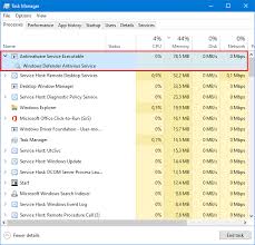 Disable or enable the task manager in windows 10 contains the registry files to disable task manager access. Turn Off Windows Defender In Windows 10 Permanently Ali Tajran