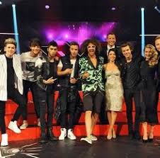 Jai waetford audition wows the judges on australia's xfactor 2013. 30 The X Factor Australia Ideas Factors Dannii Minogue Australia