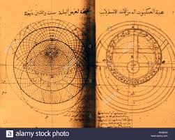 arabic astrology stock photos arabic astrology stock