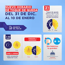 Estas comenzaron a regir desde el domingo 31 de enero. Periodico Hoy On Twitter Elpaishoy Atencion Conozca Aqui El Nuevo Horario Del Toque De Queda Del 31 De Diciembre Del 2020 Al 10 De Enero Toquedequeda Https T Co Wsvhmehomf