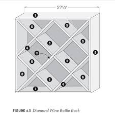 Build Your Own Wine Rack Diy Mother Earth News Diy Wine Rack Wine Bottle Rack Diy Wine