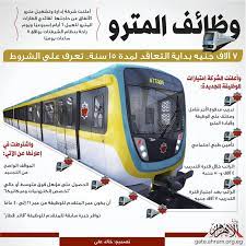 رواتب تصل لـ 7000 جنيه ولا يشترط الخبرة. 5sclmkmql3mt4m