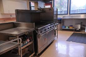 Proper commercial kitchen setup in barn. How To Run A Successful Commercial Kitchen