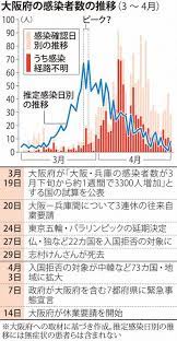 We did not find results for: å¤§é˜ªãƒ¢ãƒ‡ãƒ«ã® éŽå‰°ãªè¦è«‹ã¯ä¸è¦ ã ã£ãŸ æŒ‡æ'˜ã‚'å—ã'ãŸå‰æ'çŸ¥äº‹ã¯ æ¯Žæ—¥æ–°èž